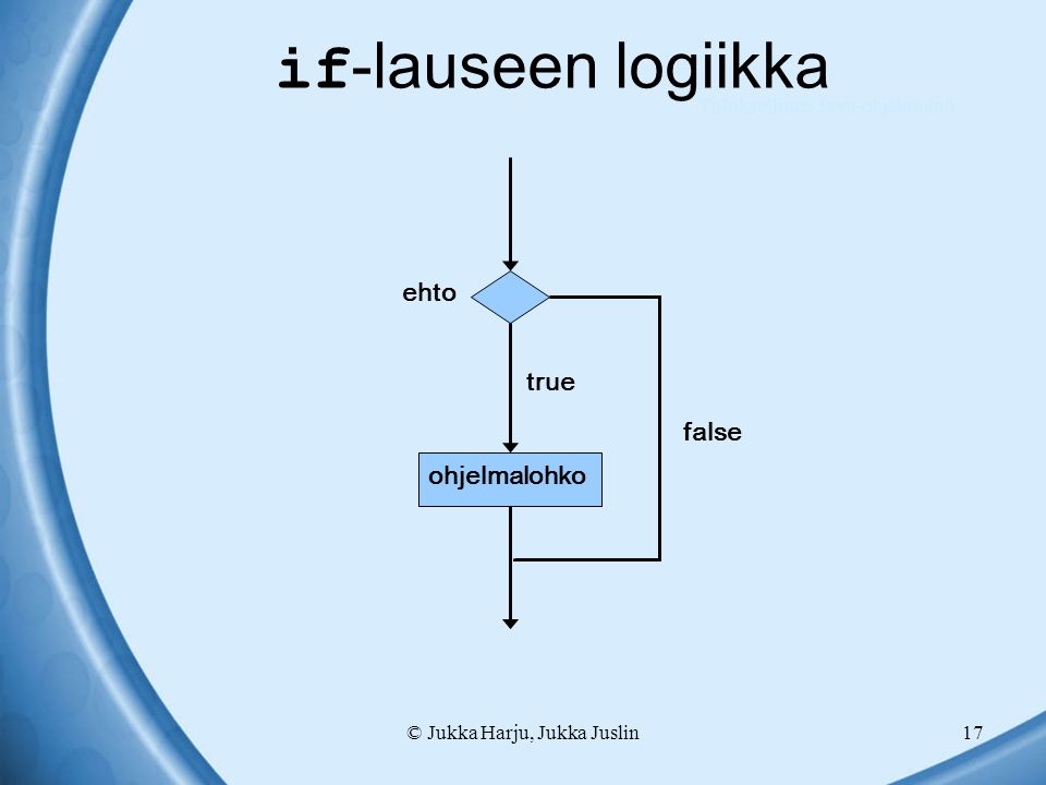© Jukka Harju, Jukka Juslin17 if -lauseen logiikka ehto ohjelmalohko true false Tuloksellinen Java-ohjelmointi