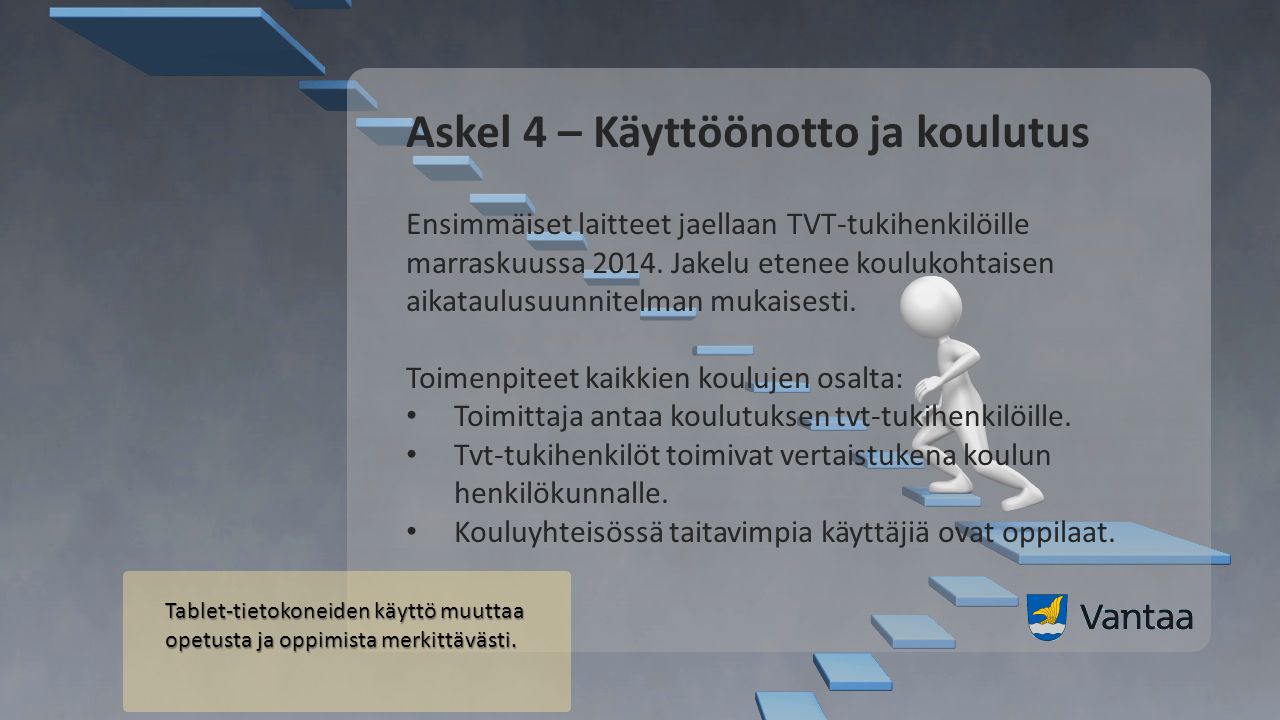 Askel 4 – Käyttöönotto ja koulutus Ensimmäiset laitteet jaellaan TVT-tukihenkilöille marraskuussa 2014.