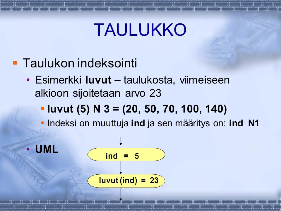 TAULUKKO  Taulukon indeksointi Esimerkki luvut – taulukosta, viimeiseen alkioon sijoitetaan arvo 23  luvut (5) N 3 = (20, 50, 70, 100, 140)  Indeksi on muuttuja ind ja sen määritys on: ind N1 UML ind = 5 luvut (ind) = 23