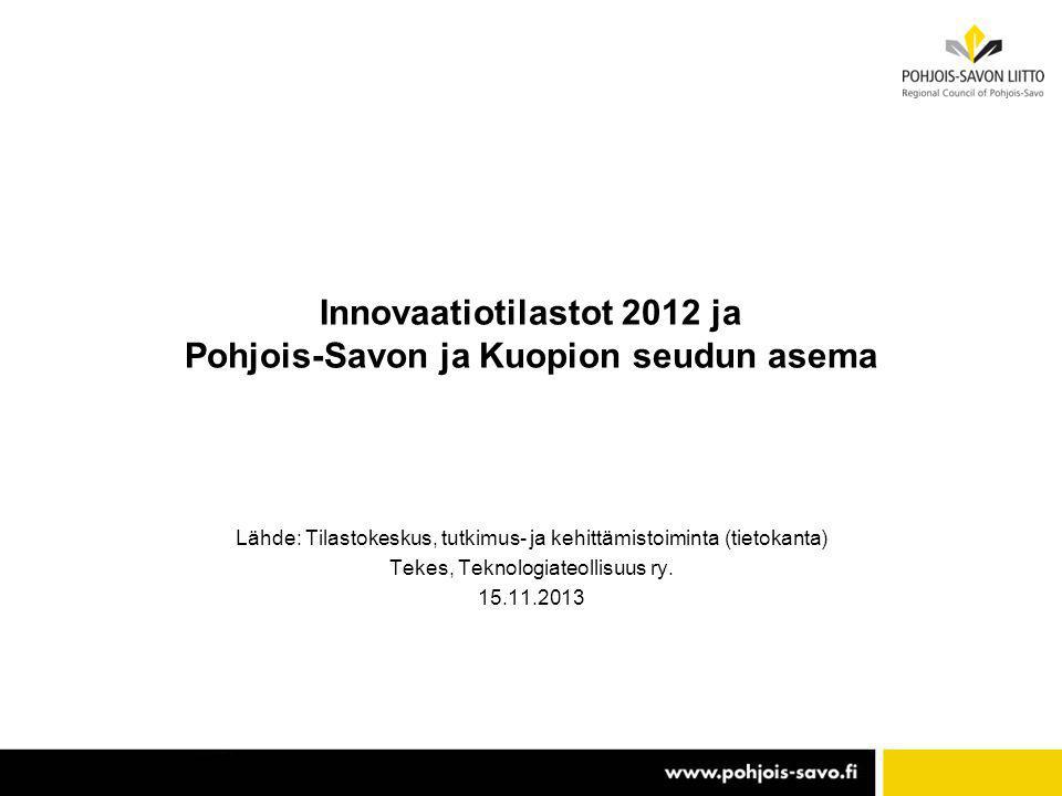 Innovaatiotilastot 2012 ja Pohjois-Savon ja Kuopion seudun asema Lähde: Tilastokeskus, tutkimus- ja kehittämistoiminta (tietokanta) Tekes, Teknologiateollisuus ry.